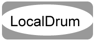 LocalDrum the BEST place to find things, sell things and have your say